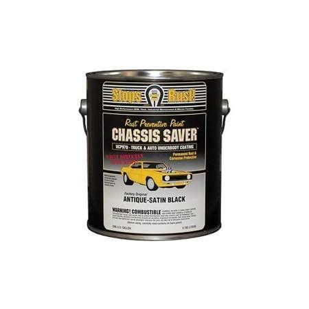 magnet chassis paint semi gloss to bare metal|Magnet Paints .